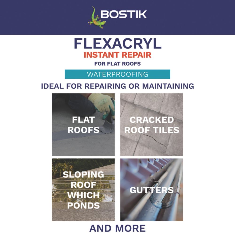 Image of Cementone Flexacryl Instant Repair For Roofs Waterproofing Grey 5kg
