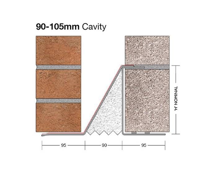 Product image for Birtley Standard Duty Eaves Lintel MD90 750mm