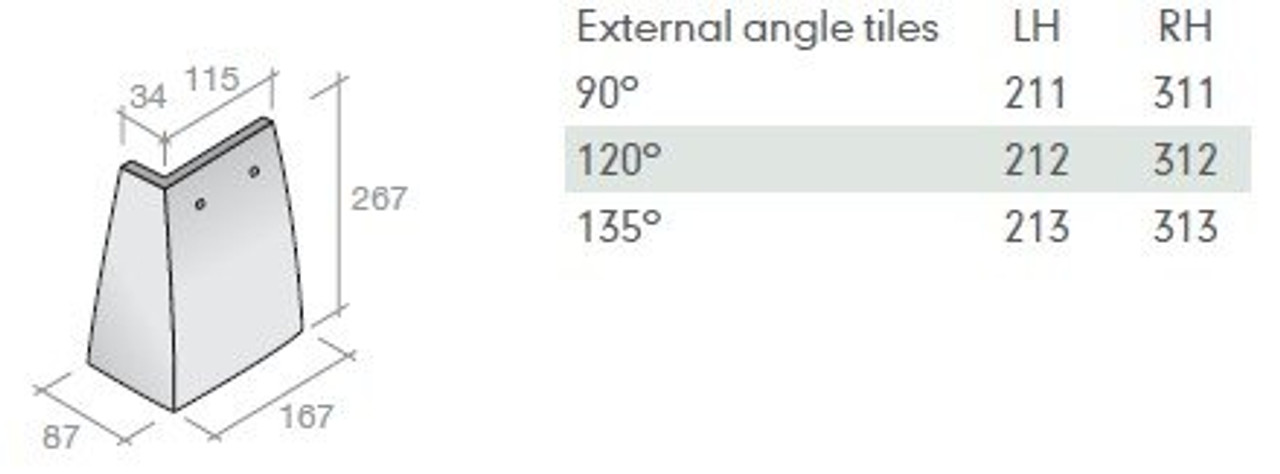 Product image for Marley Concrete Roof Tile 90° External Angle Right Hand Smooth Grey