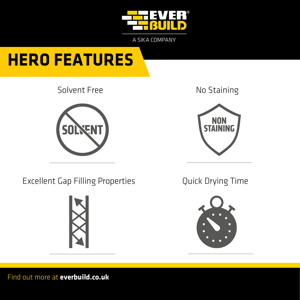 Image of Everbuild One Strike Filler 5 Litre White