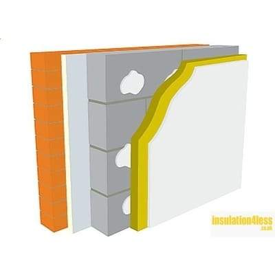 Product image for Warmline PIR Insulated Plasterboard 1.2m x 2.4m 62.5mm