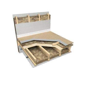 Image of Knauf Insulation Omnifit Roll 200mm
