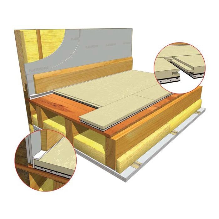 Image of JCW Sound Insulation Board Supreme 24 Acoustic Insulation Board - 1.2m x 600mm x 24mm