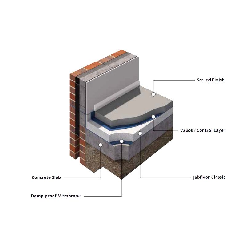 Image of Jablite Jabfloor 70 Polystyrene EPS Insulation Board 2.4m x 1.2m x 150mm - Pack of 4