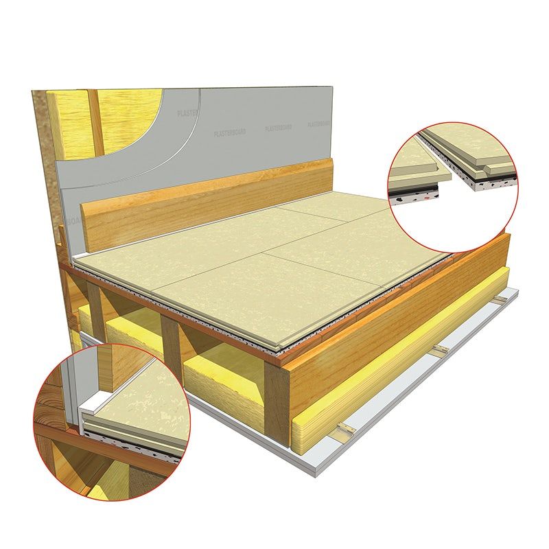 Product image for JCW Acoustic Soundboard Premium 21 Board - 21mm x 600 x 1200mm