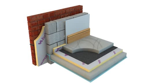 Product image for 70mm Ecotherm Eco-versal Insulation 2400mm X 1200mm (8' X 4')