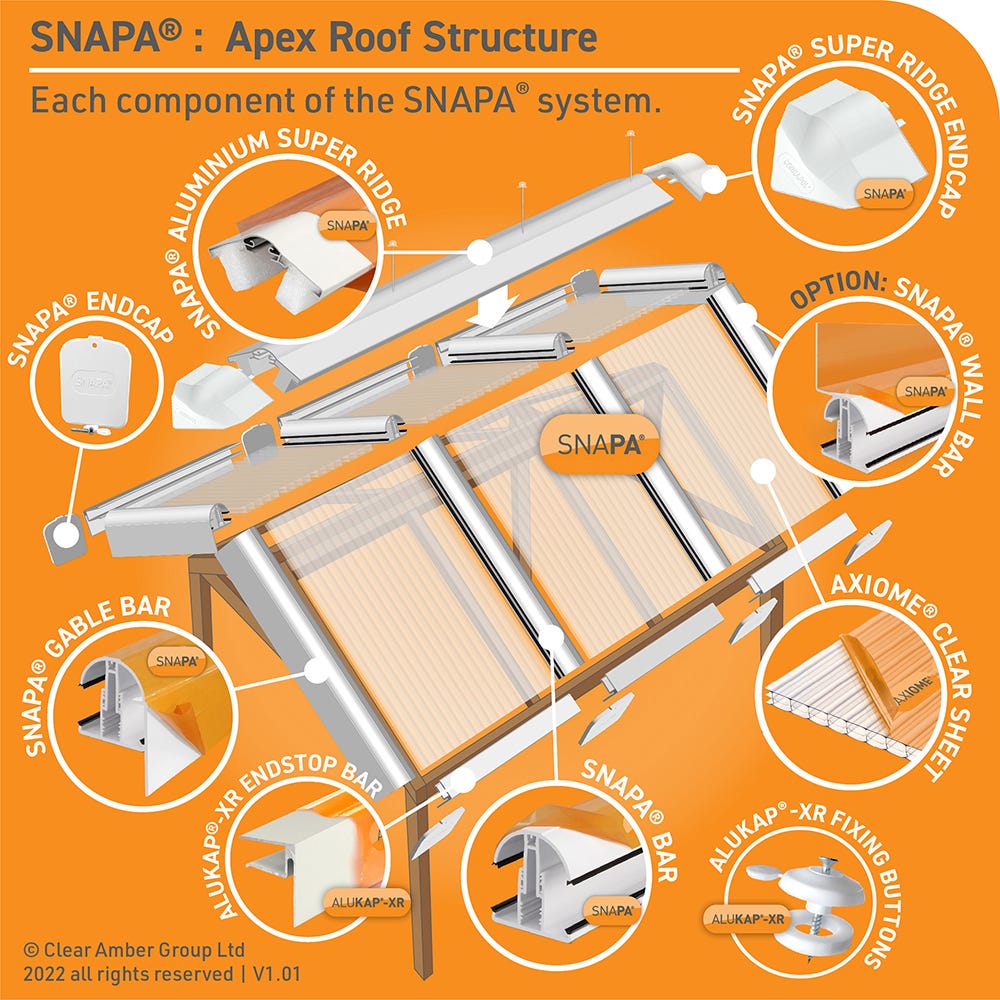 Image of 2m Snapa Top Wall Flashing White