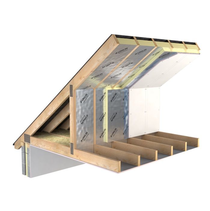 Unilin Thin-R PIR 70mm x 2.4m x 1.2m