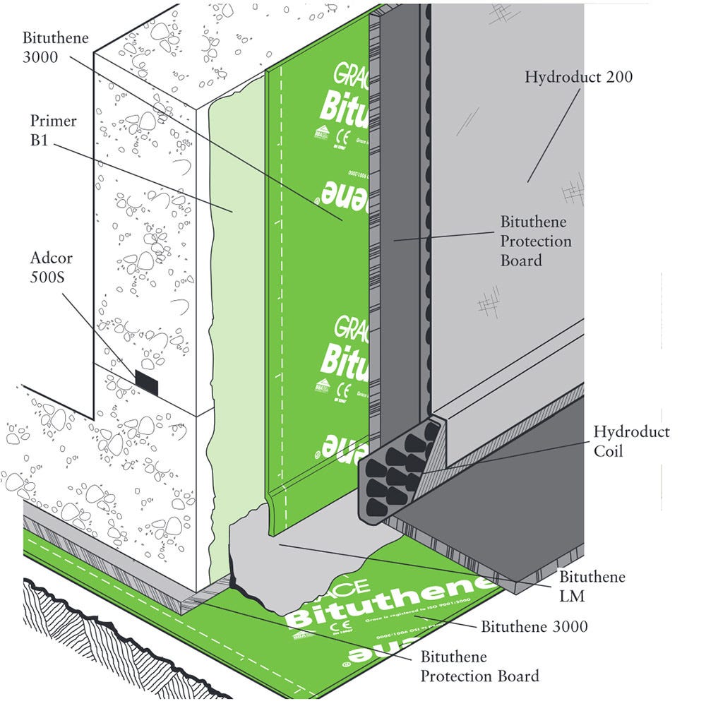 Product image for 1000mm X 25m Bituthene GP Self Adhesive Membrane